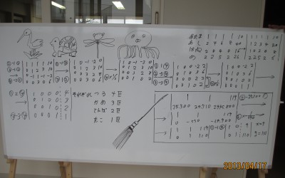 5月園長金原 5月園長金原